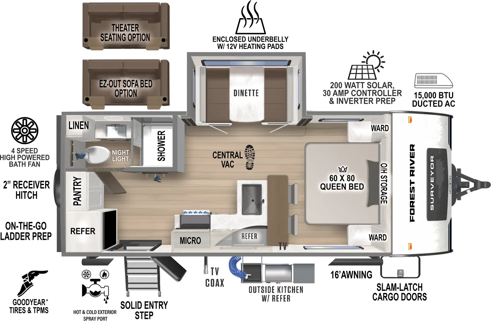 Surveyor Legend 202RBLE Floorplan
